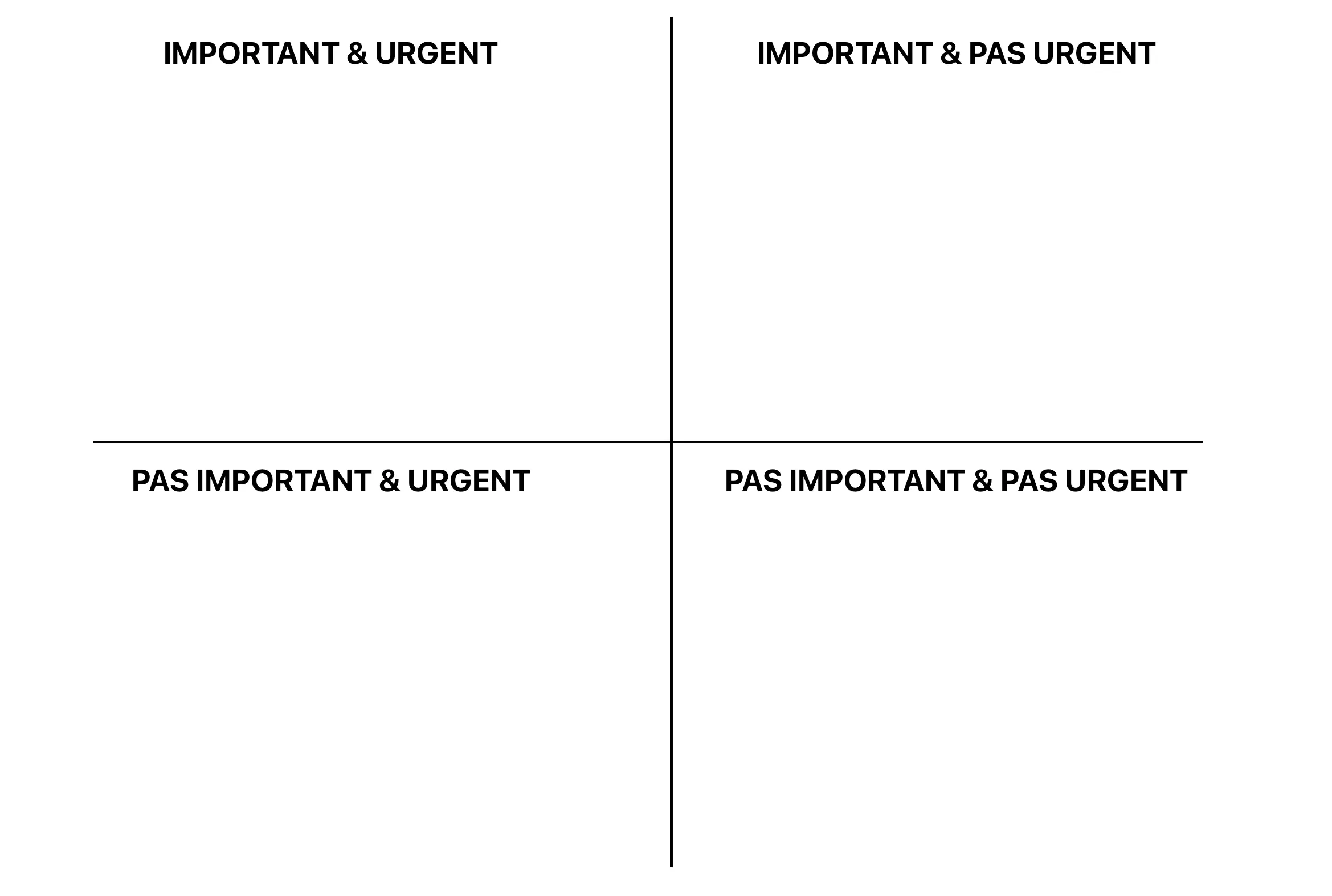 Matrice d'Eisenhower